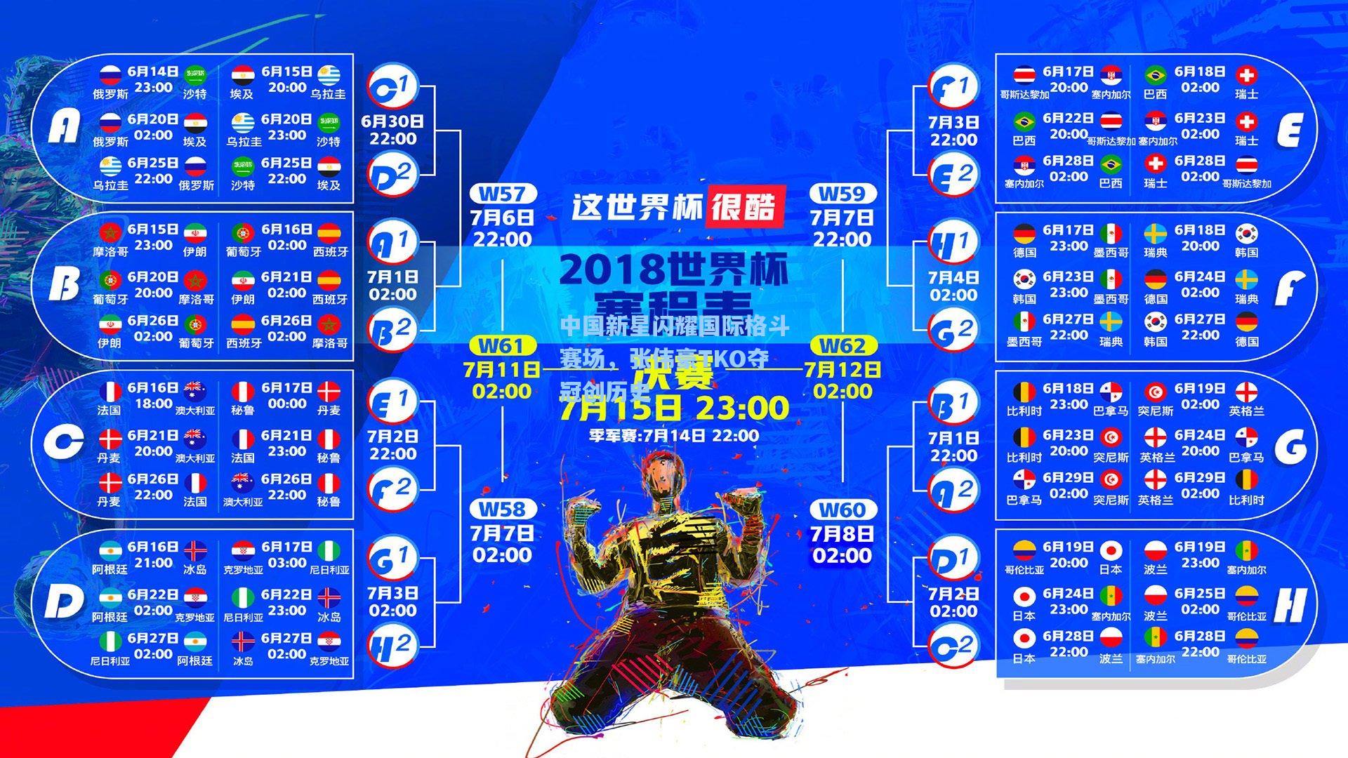 中国新星闪耀国际格斗赛场，张伟豪TKO夺冠创历史
