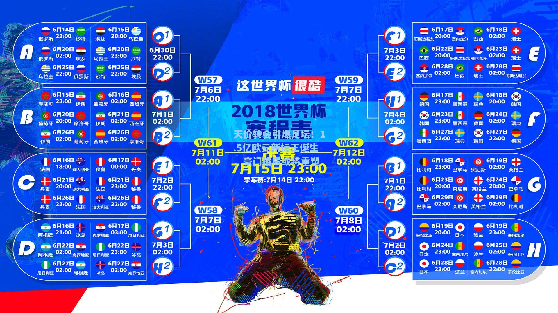 天价转会引爆足坛！1.5亿欧元新标王诞生，豪门格局或将重塑
